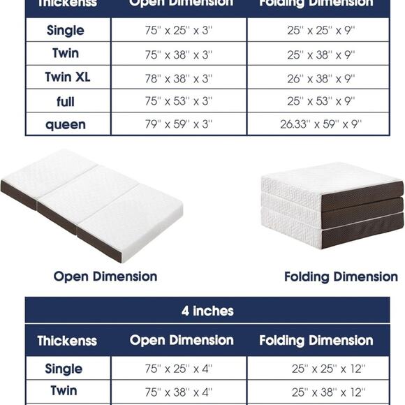 4 Inch Tri Folding Mattress Full Size Storage Bag, Foldable Memory Foam Topper - Picture 7 of 7